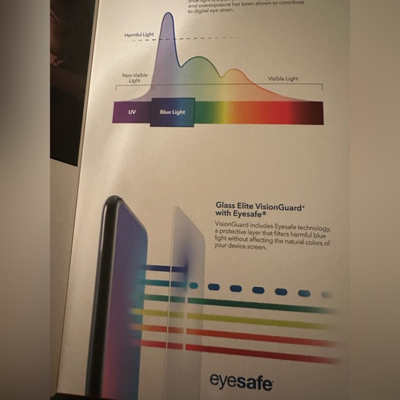 Zagg IPhone Screen Protector 12 Pro Max - Picture 3 of 5